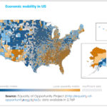 Economic Mobility In US