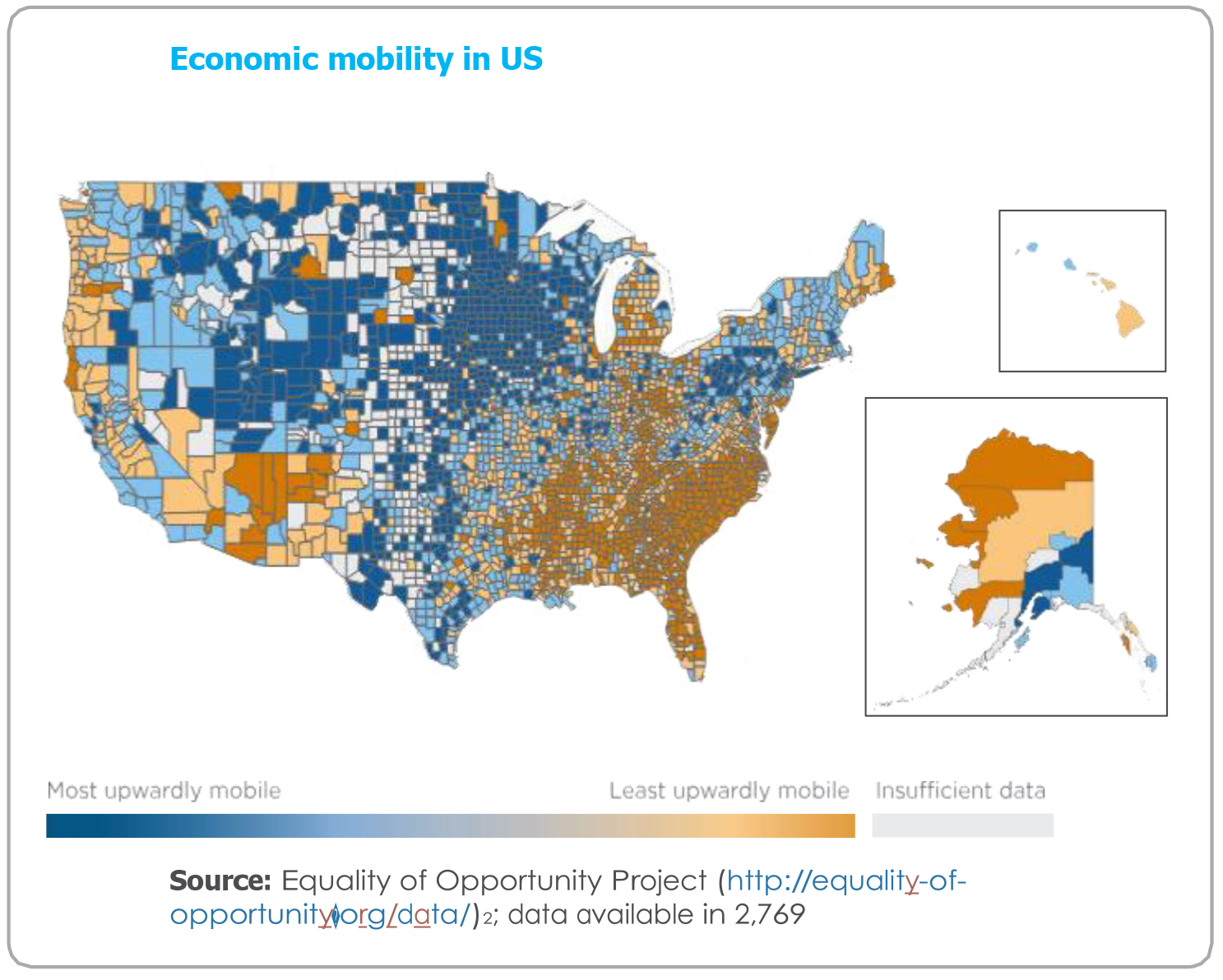 Economic Mobility In US