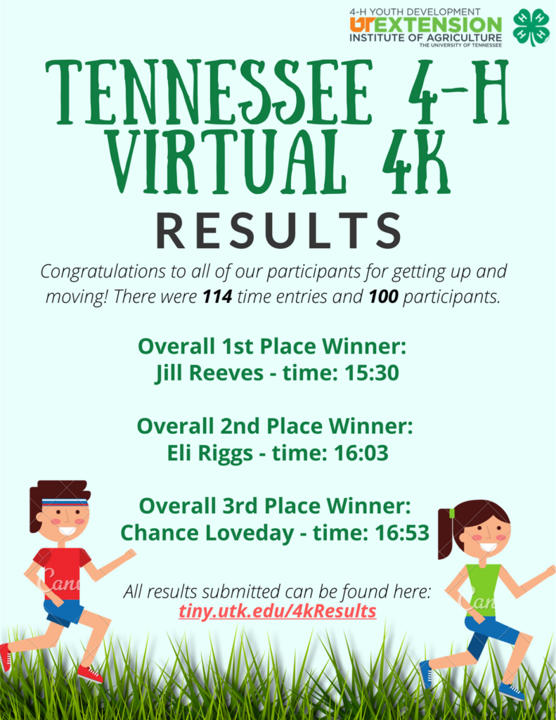 Tennessee 4-H VIrtual 4K Results