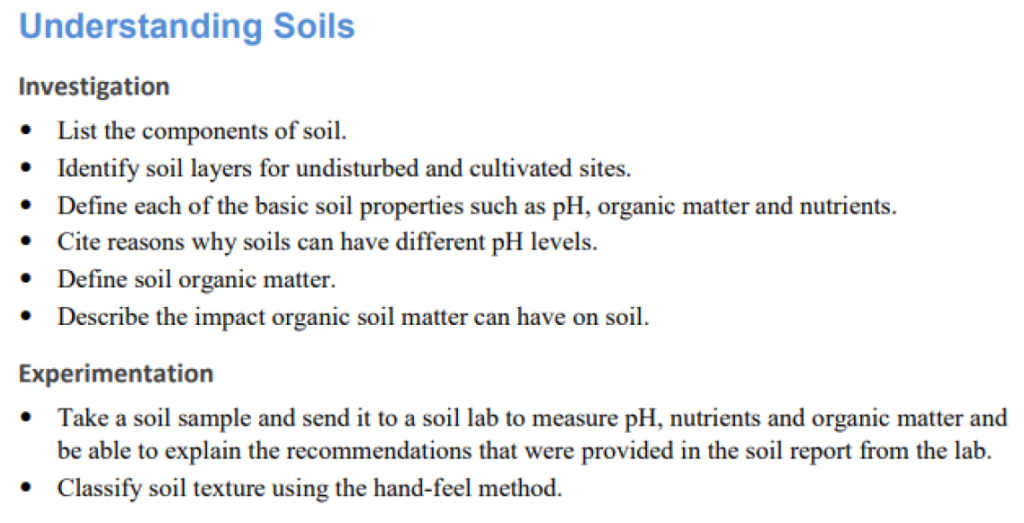 Understanding Soils