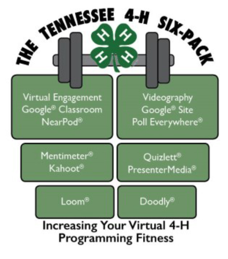 The Tennessee 4-H Six-Pack • Virtual Engagement • Google© Classroom • NearPod • Videography • Google© Site • Pool Everywhere© • Mentimeter© • Kahoot© • Quizlett© • PresenterMedia© • Loom© • Doodly© Increasing Your Virtual 4-H Programming Fitness